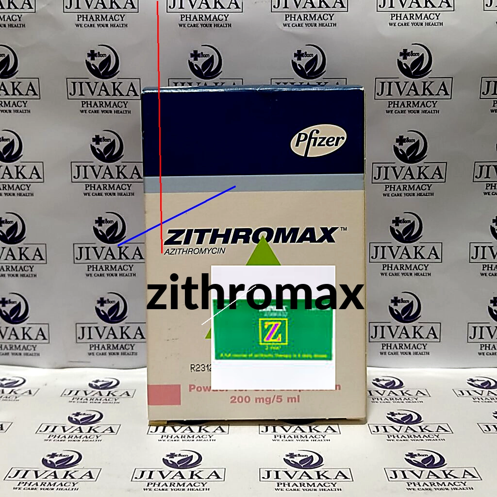 Zithromax 250 mg prix